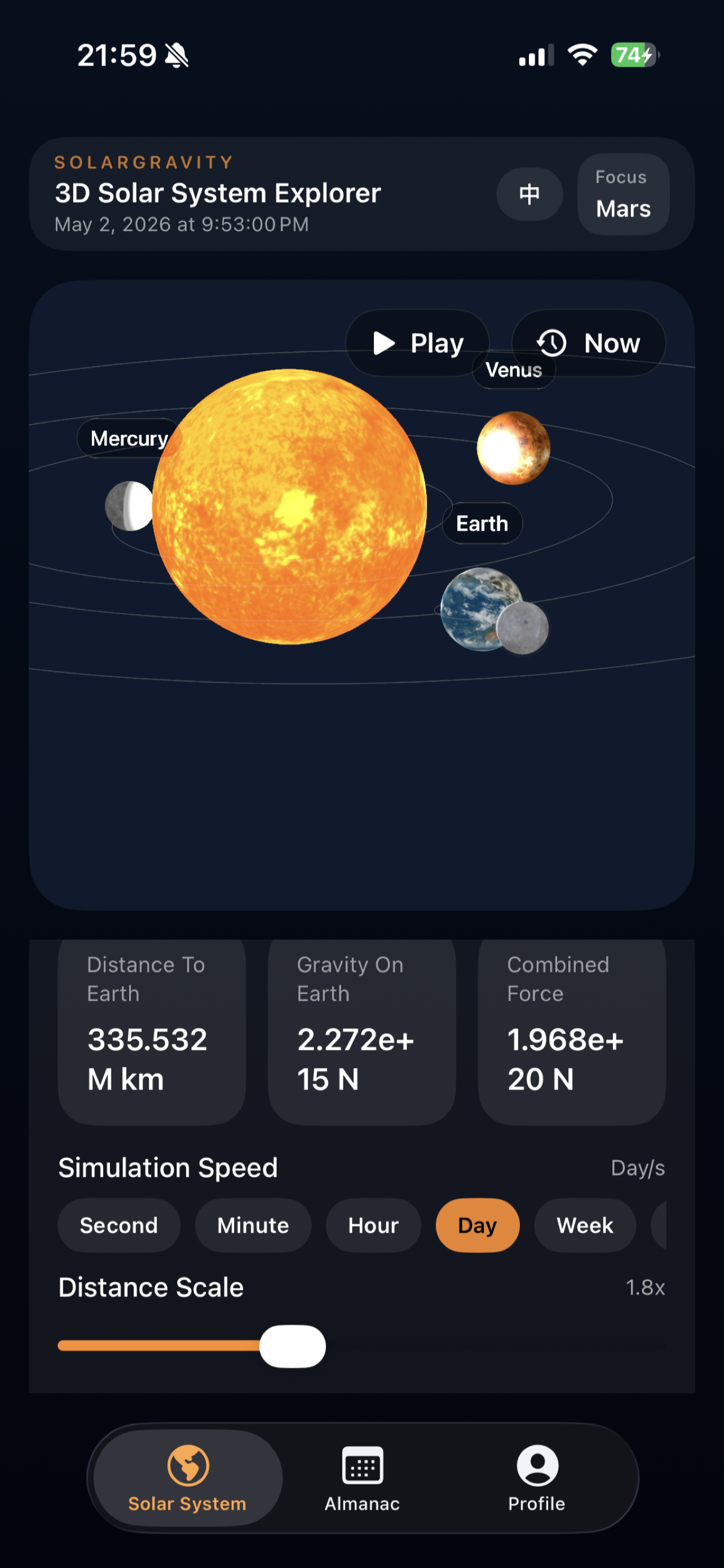 Solar system overview
